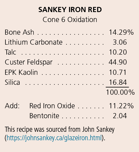 Sankey Iron Red Glaze Recipe