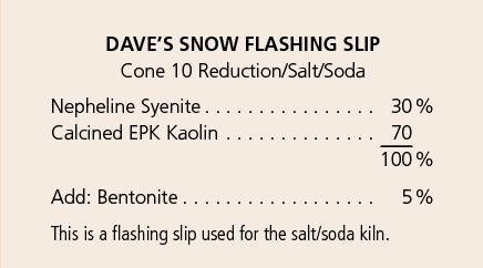 Dave's Snow Flashing Slip Recipe