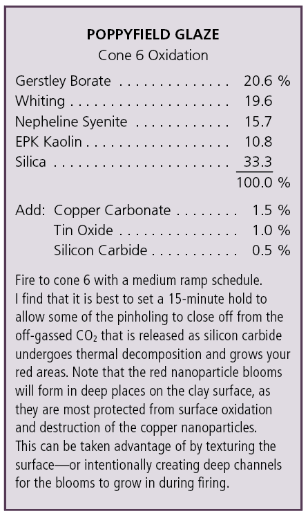 ryan-coppage-figure7