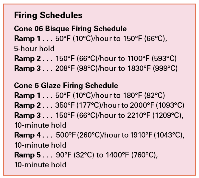 eliades-feature-schedule