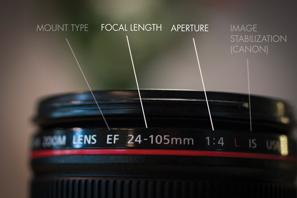 2 A typical lens with information on the focal range (24–105 mm) and aperture (1:4).