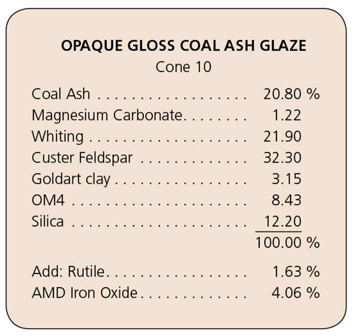 OpaqueGlossCoalAshGlaze_Recipe