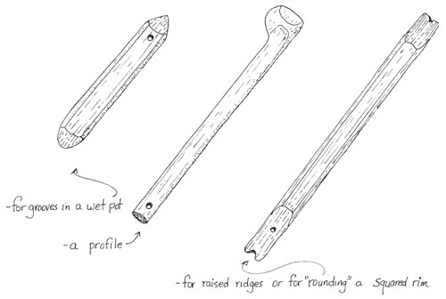 Bambootools: Traditional Bamboo Pottery Tools
