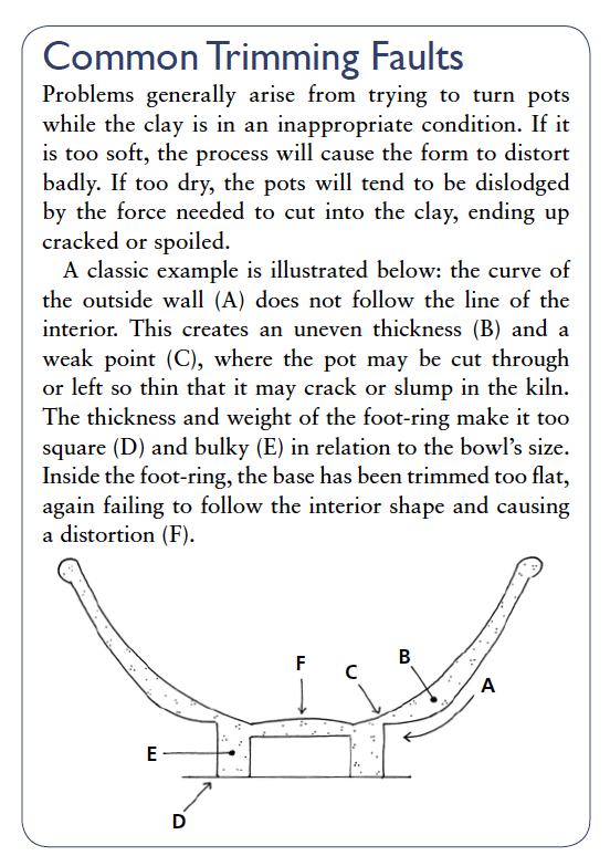 trimming pottery