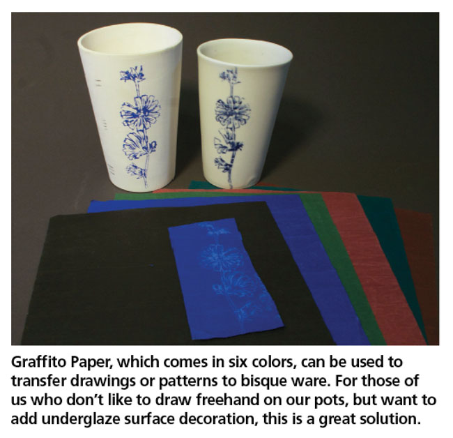 Carbon Copy: Transfer Paper Makes it Easy to Transfer Customized Underglaze  Images