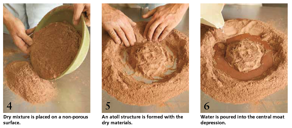 mixing clay steps 4-6