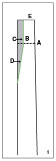 1 Diagram illustrating the basic shape of a kana. The letters in the diagram are referenced in the text above and represent locations where the metal is trimmed, bent, and filed.