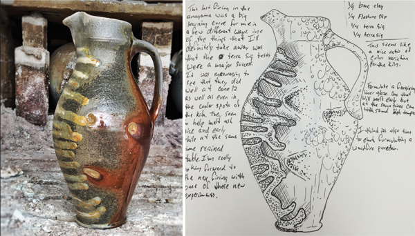 Left: Pitcher from an anagama firing that will be used to create a sketch. Right: Sketch with firing notes, tests, and plans for the next firing.