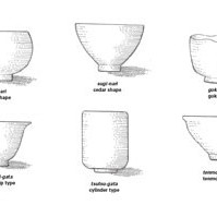 Pottery Illustrated: Japanese Tea Bowl Shapes by Robin Ouellette 