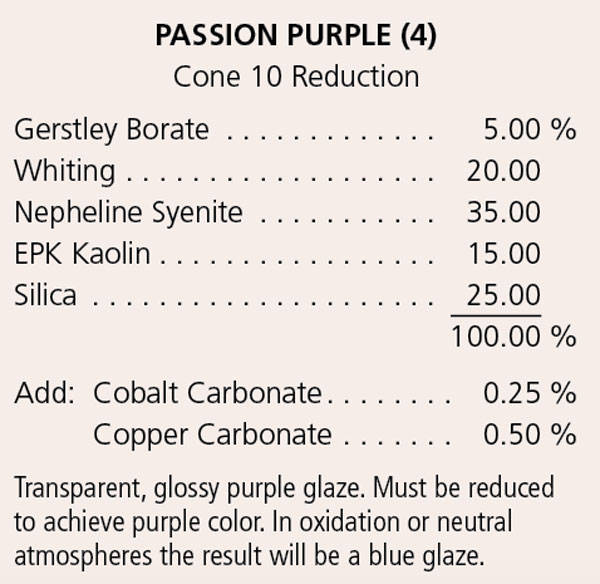 passionpurple4