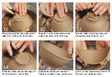 Pottery Rim Chart